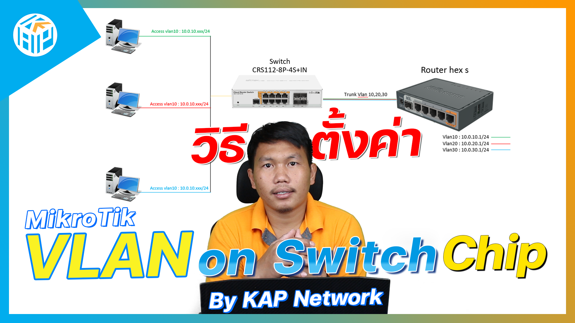 Images/Blog/2X9gD8Je-หน้าปก vlan on switch chip.png