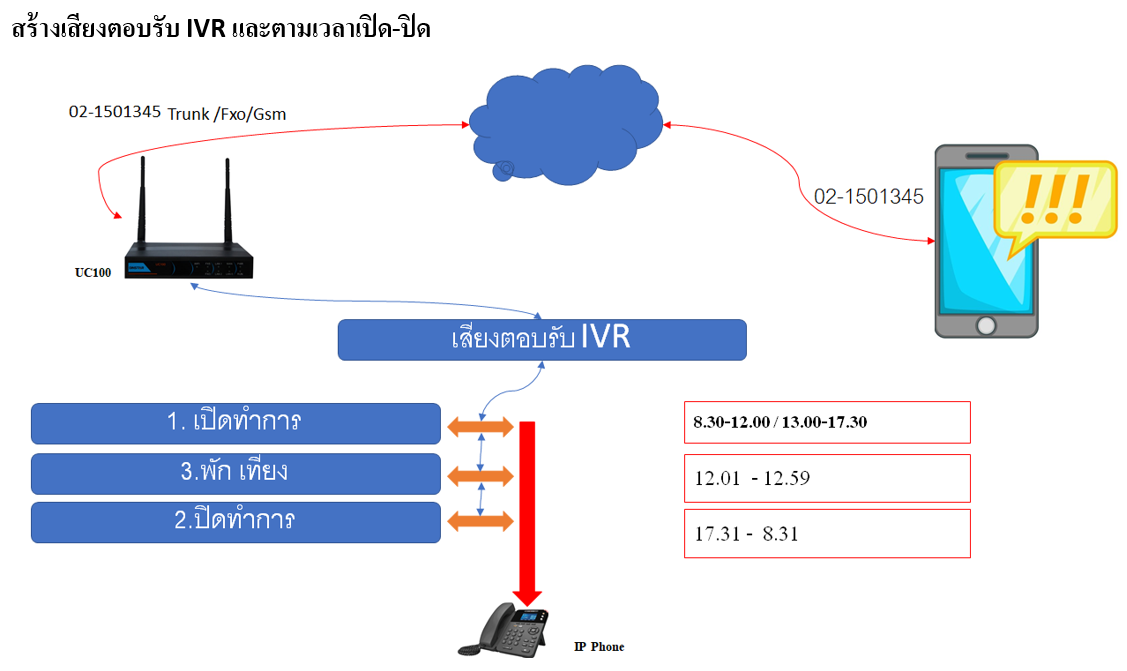 Images/Blog/ExGbxkeI-2020-09-30_132932.png