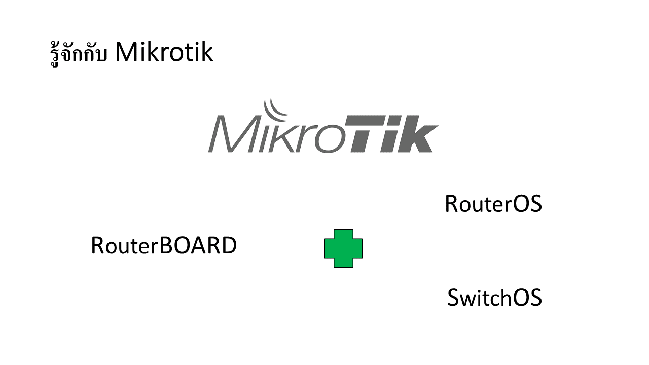 Images/Blog/GblAygqf-Mikrotik Basic.png